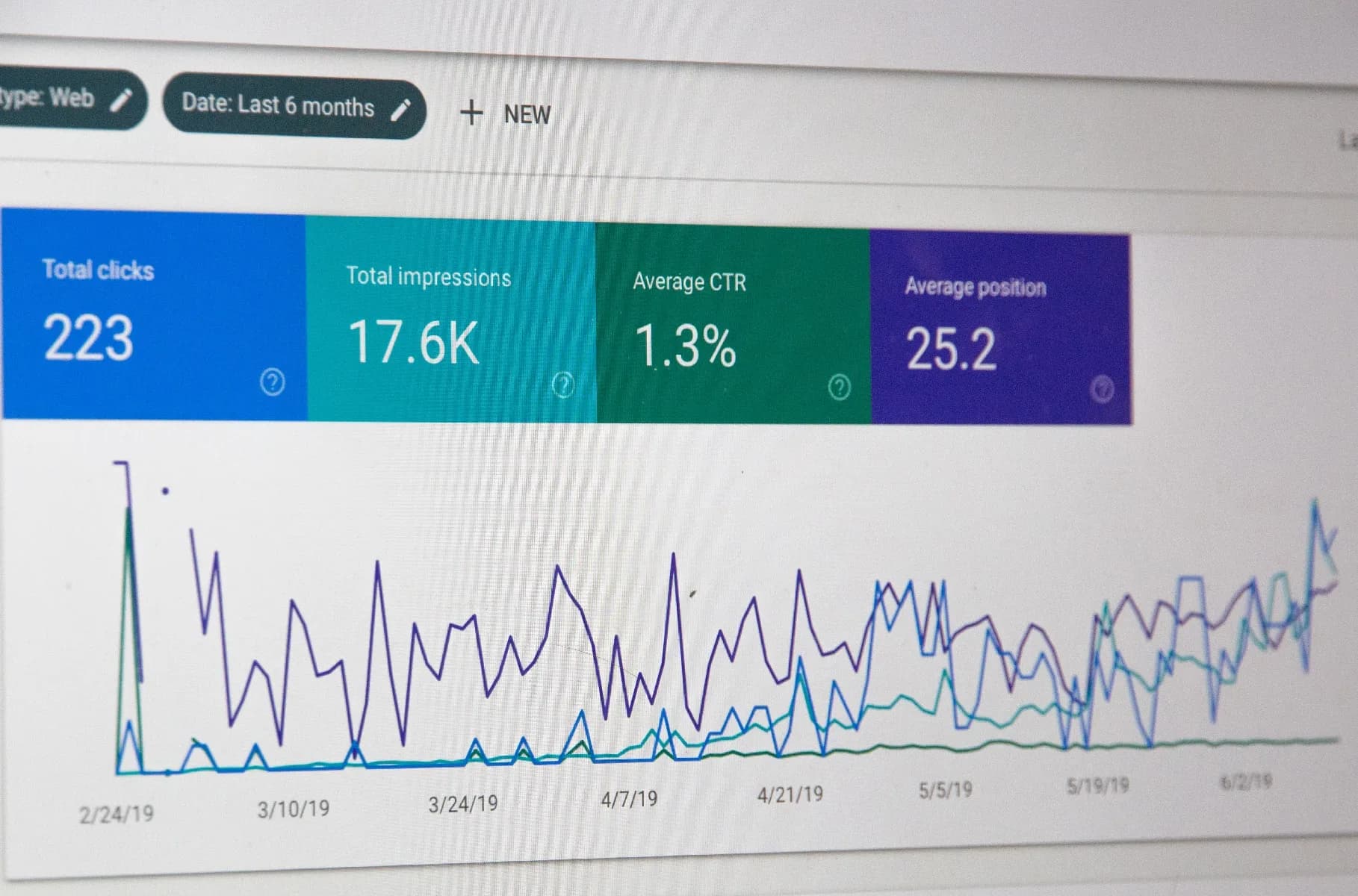 How to Build Contextual Backlinks in 2023: Effective Strategies That Work Best
