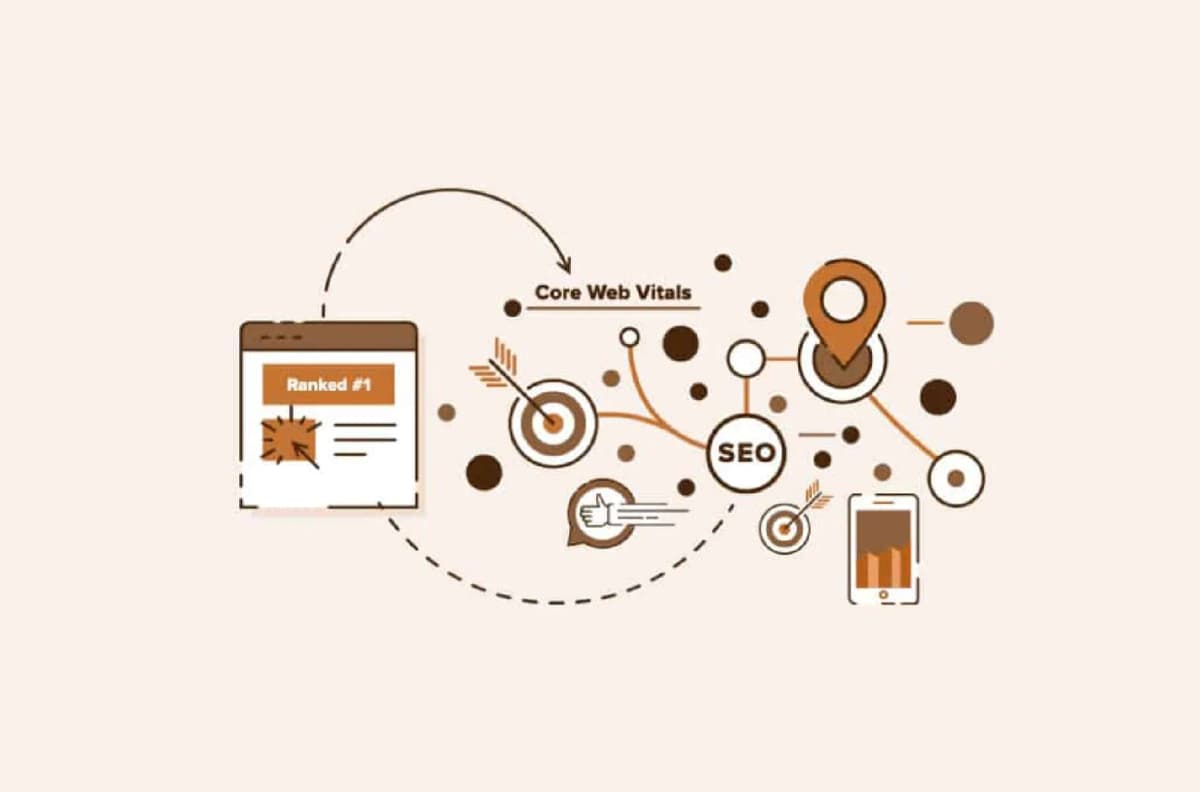 What are Core Web Vitals, and How Do They Affect SEO?
